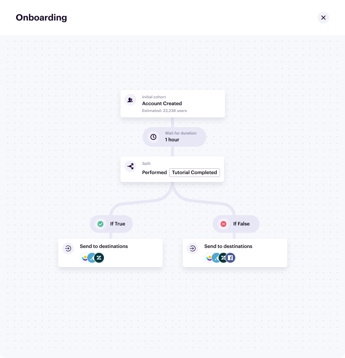 onboarding flow