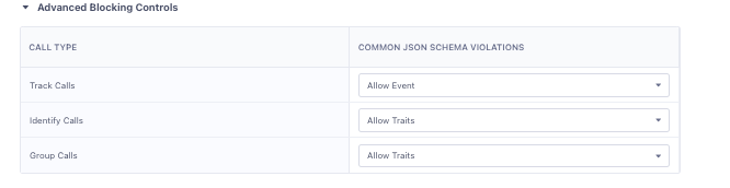 A screenshot of the Advanced Blocking Controls table, which contains two columns: call type and common JSON schema violations.